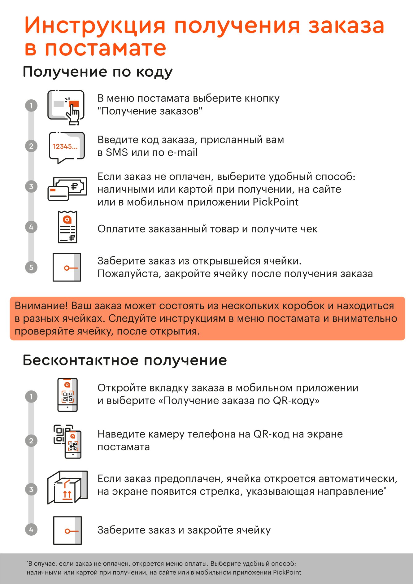 Посылка алиэкспресс в постамат. Получение постаматах заказа. Постаматы пикпоинт. PICKPOINT получение заказа. PICKPOINT постамат ячейки.