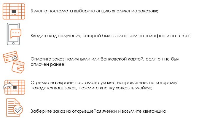 Как забирать из постаматов. Получить заказ в постамате. Как пользоваться постаматом. Получение заказа в постаматах. Получение заказа через постамат:.