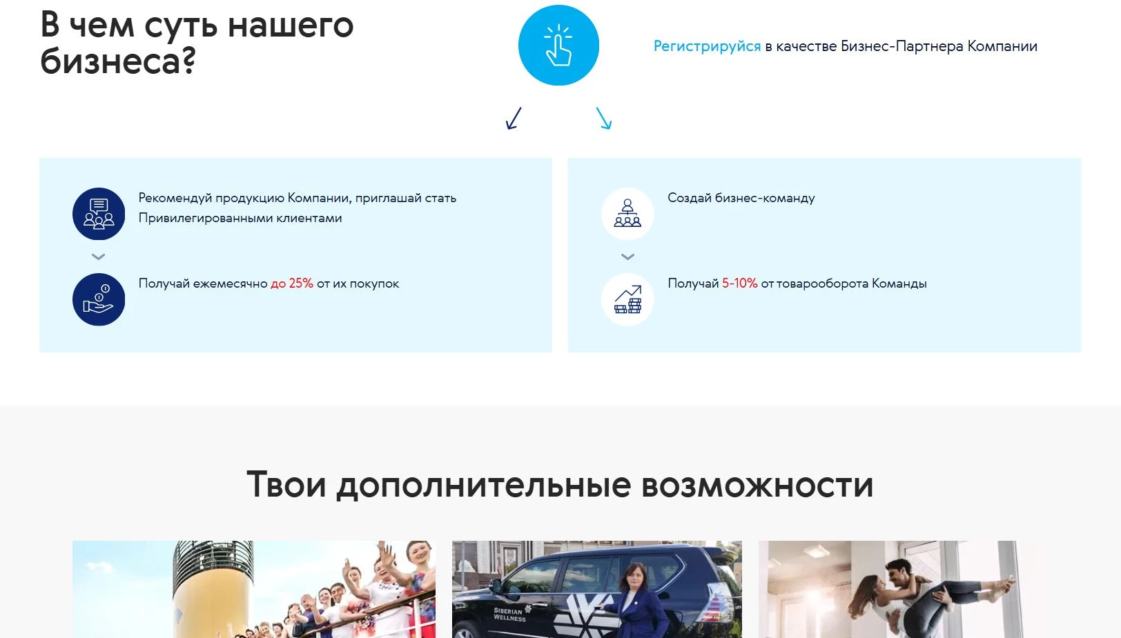 Сибирское здоровье