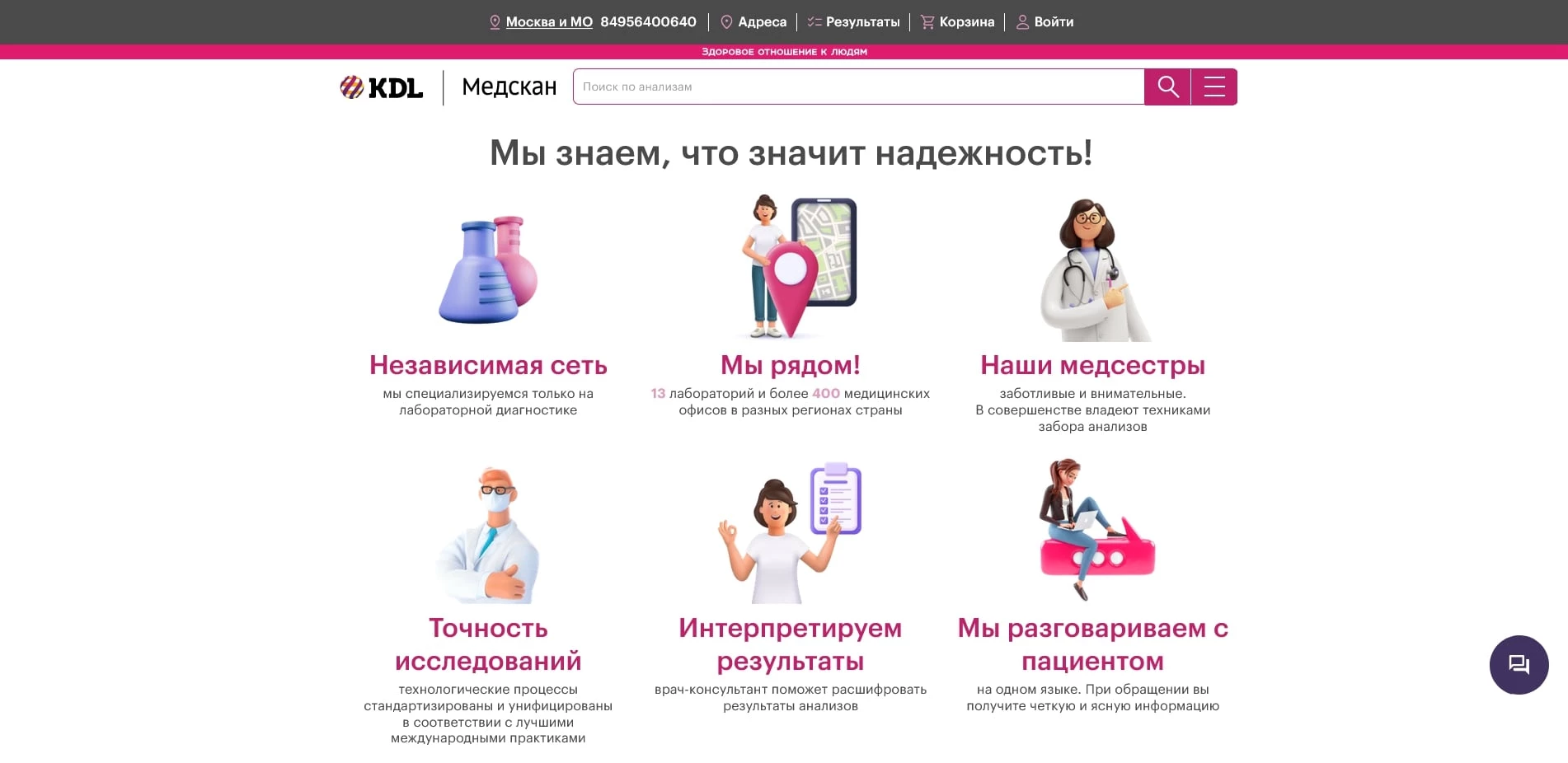 КДЛ