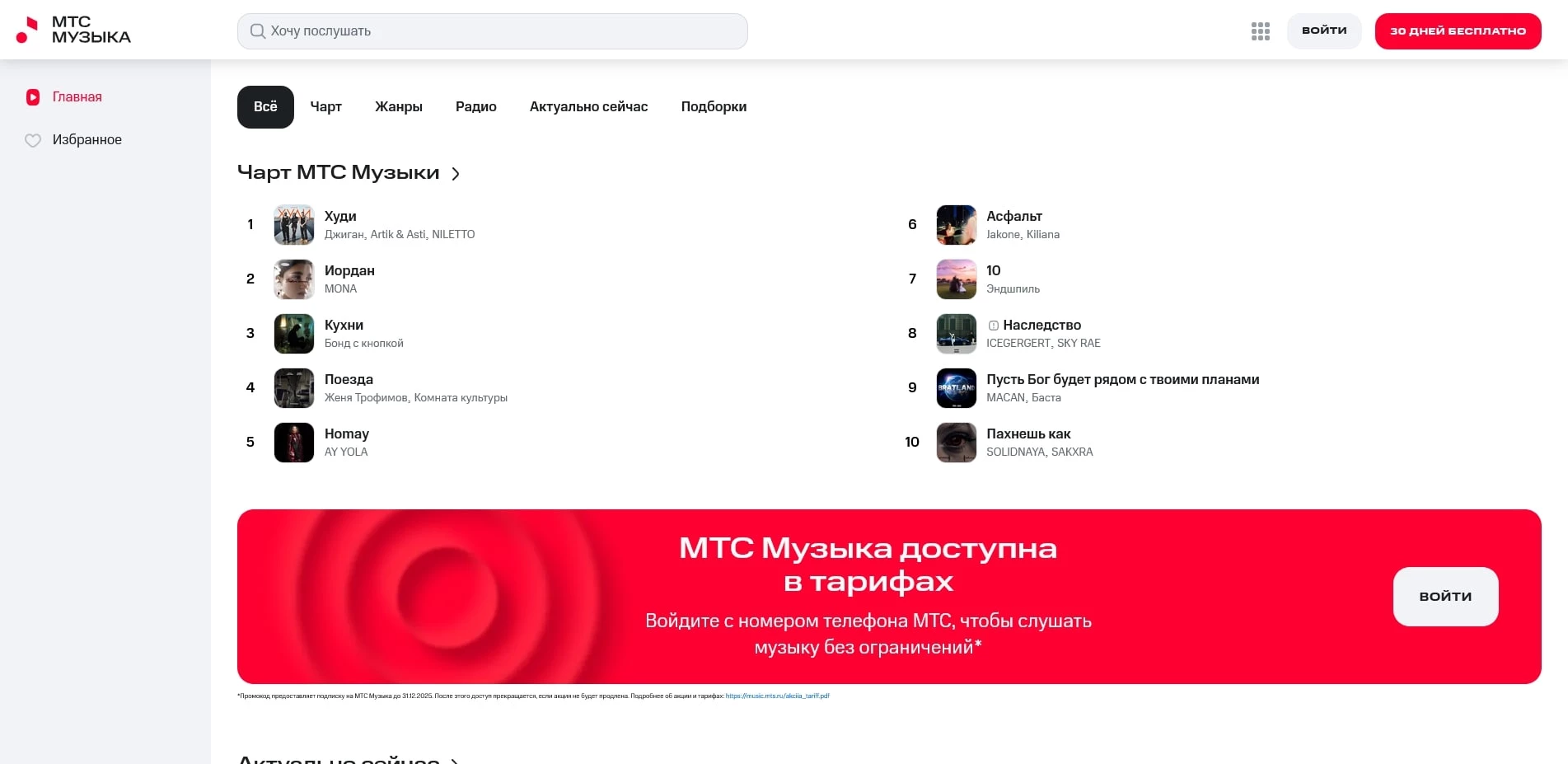 Промокоды МТС Музыка
