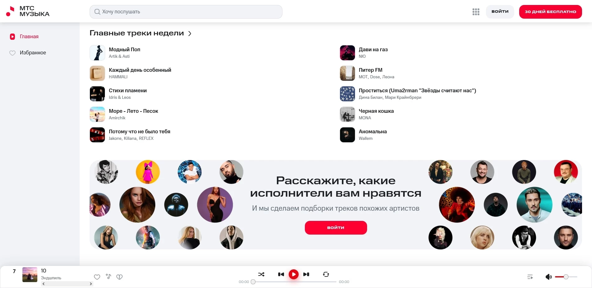 МТС Музыка