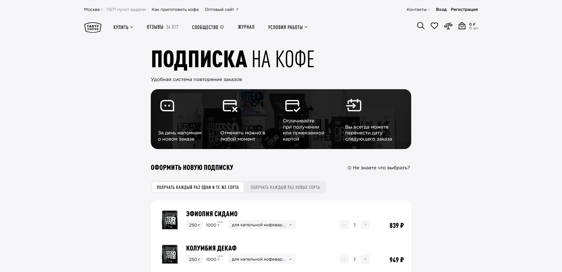 Тести Кофе