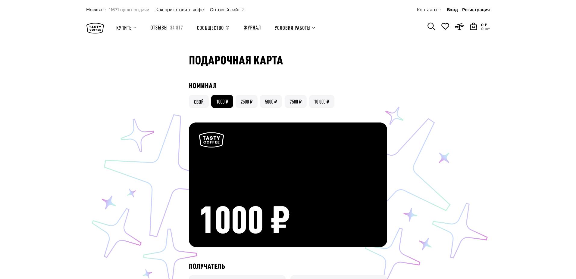 Тести Кофе