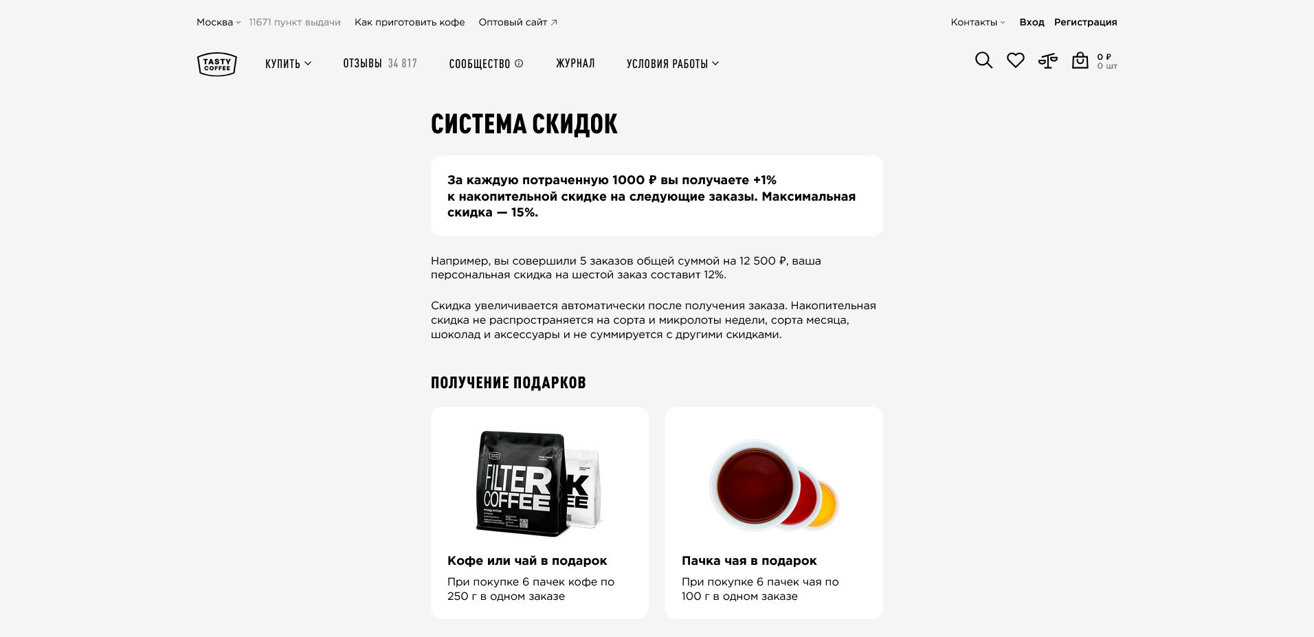 Тести Кофе