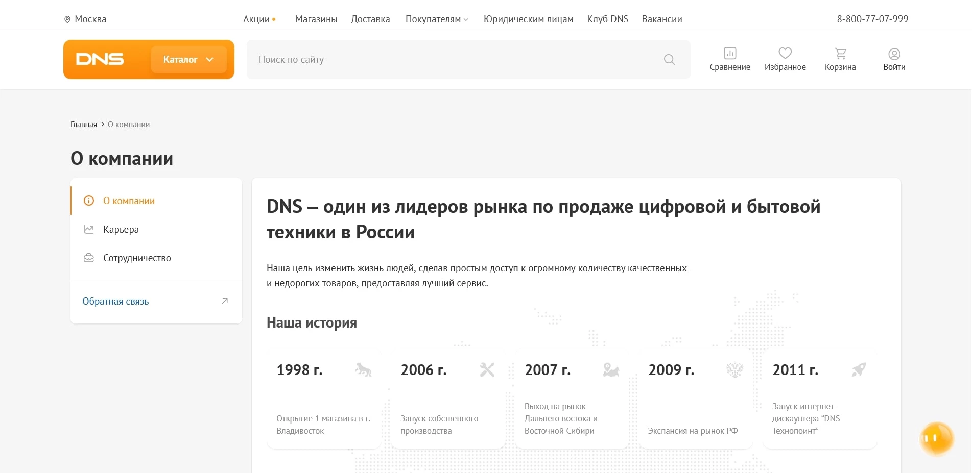 акции DNS