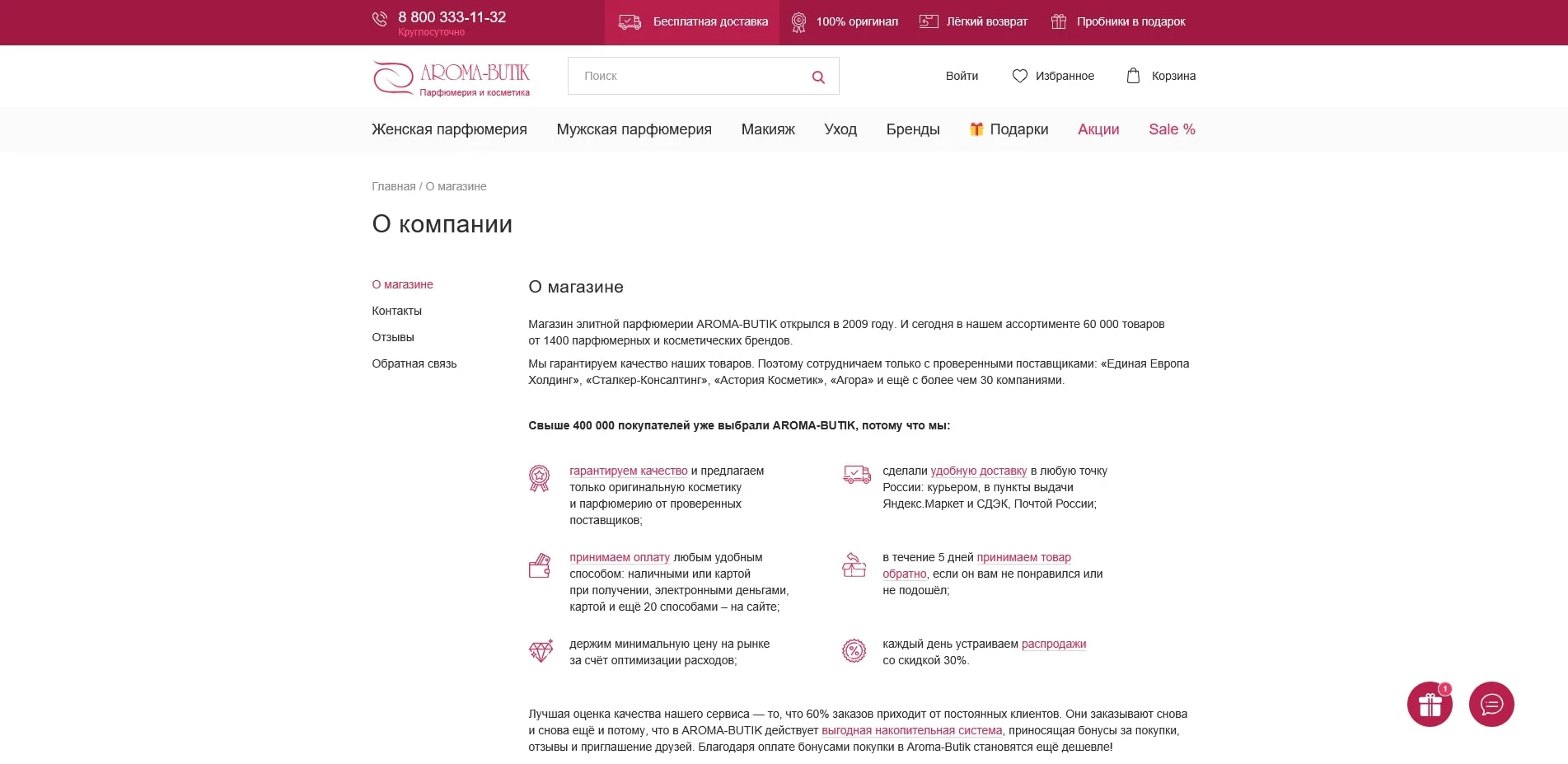 акции Aroma Butik