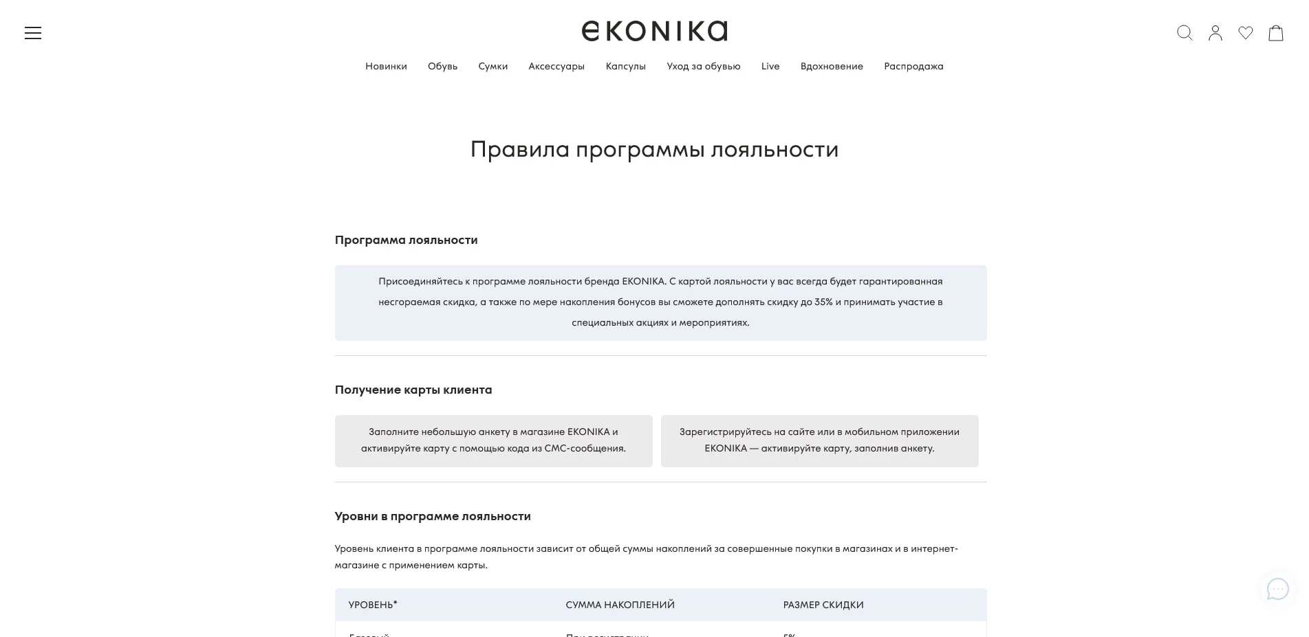 акции Ekonika