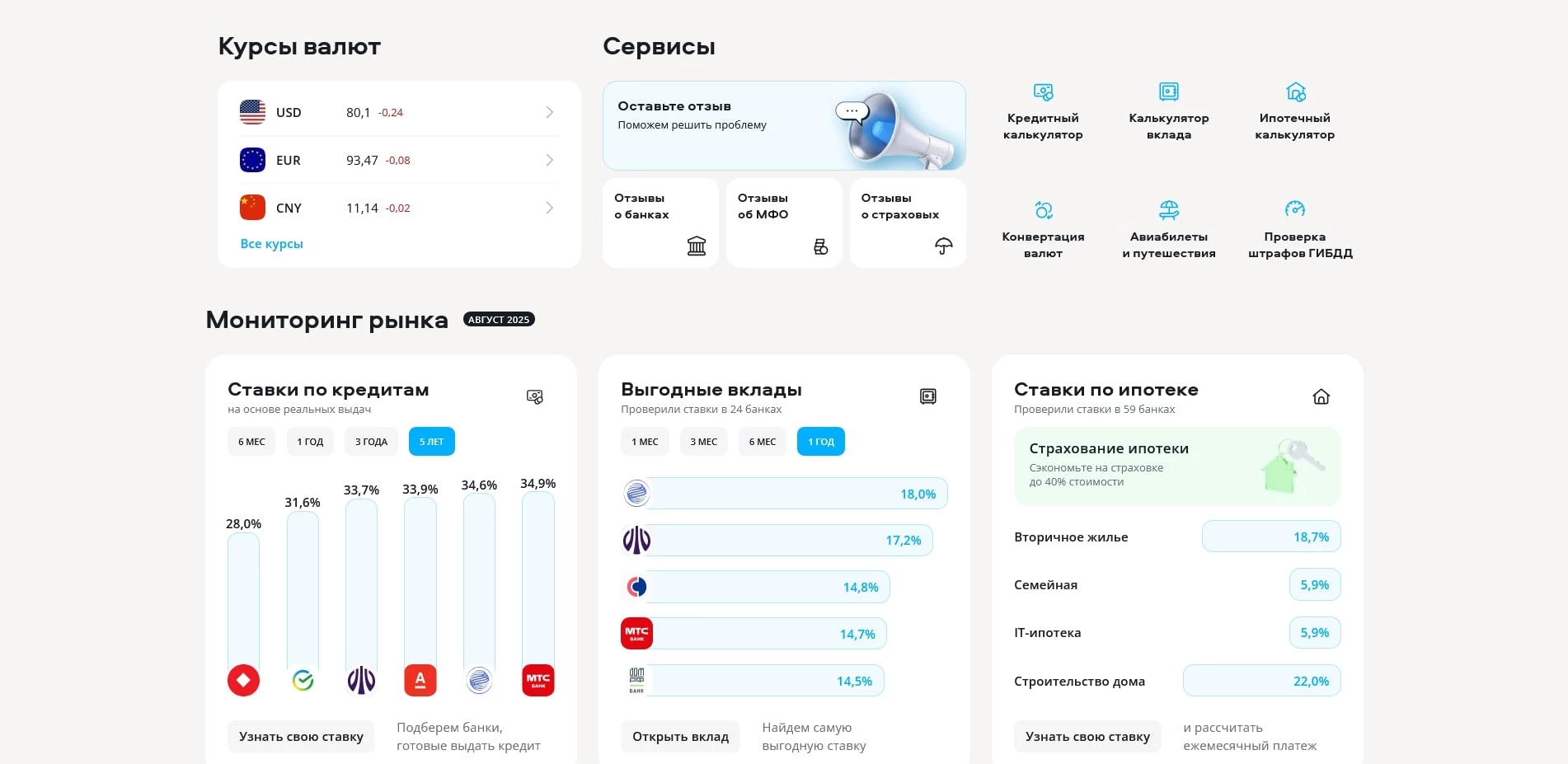 Сравни.ру