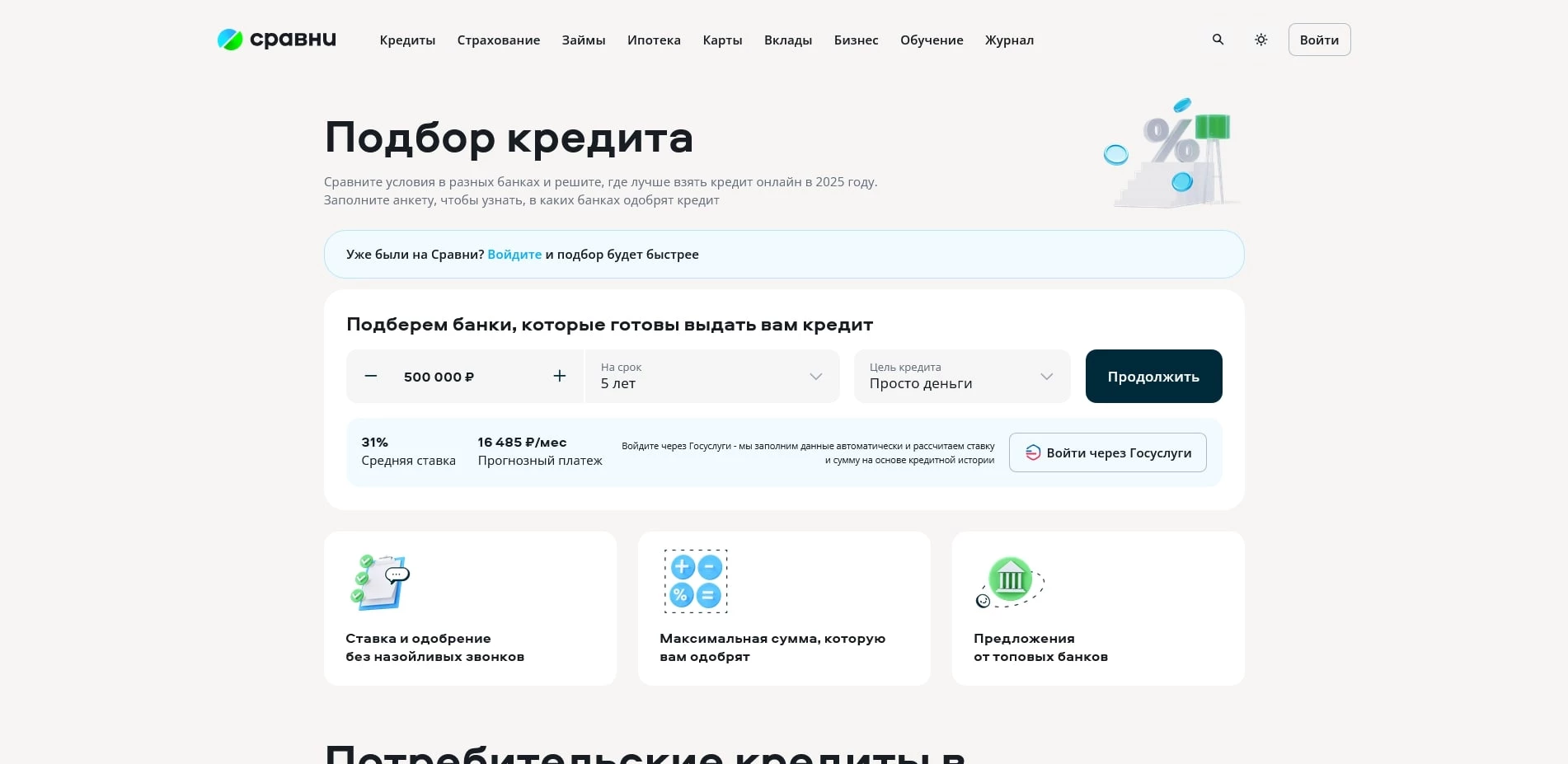 Сравни.ру