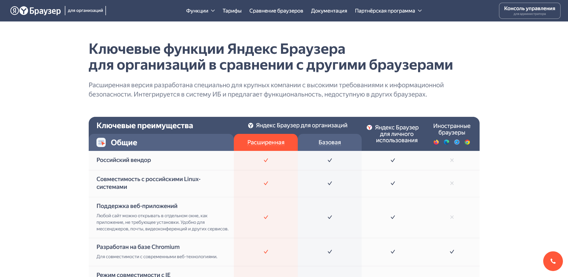 Яндекс Браузер