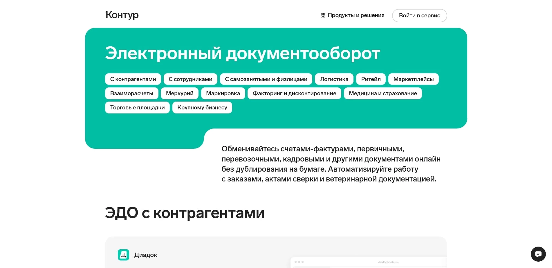 Контур