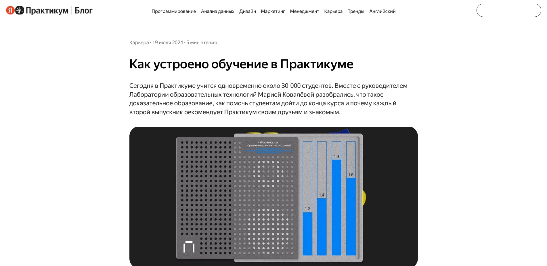 промокоды yandex practicum