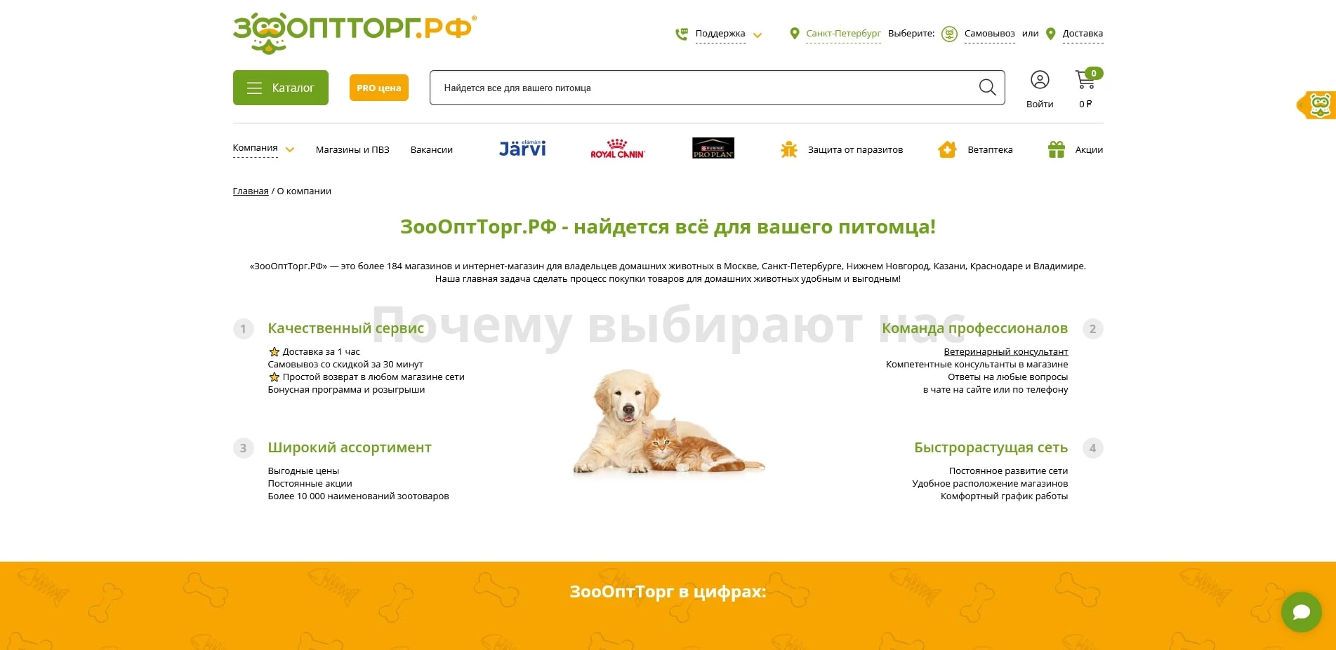 акции ЗооОптТорг
