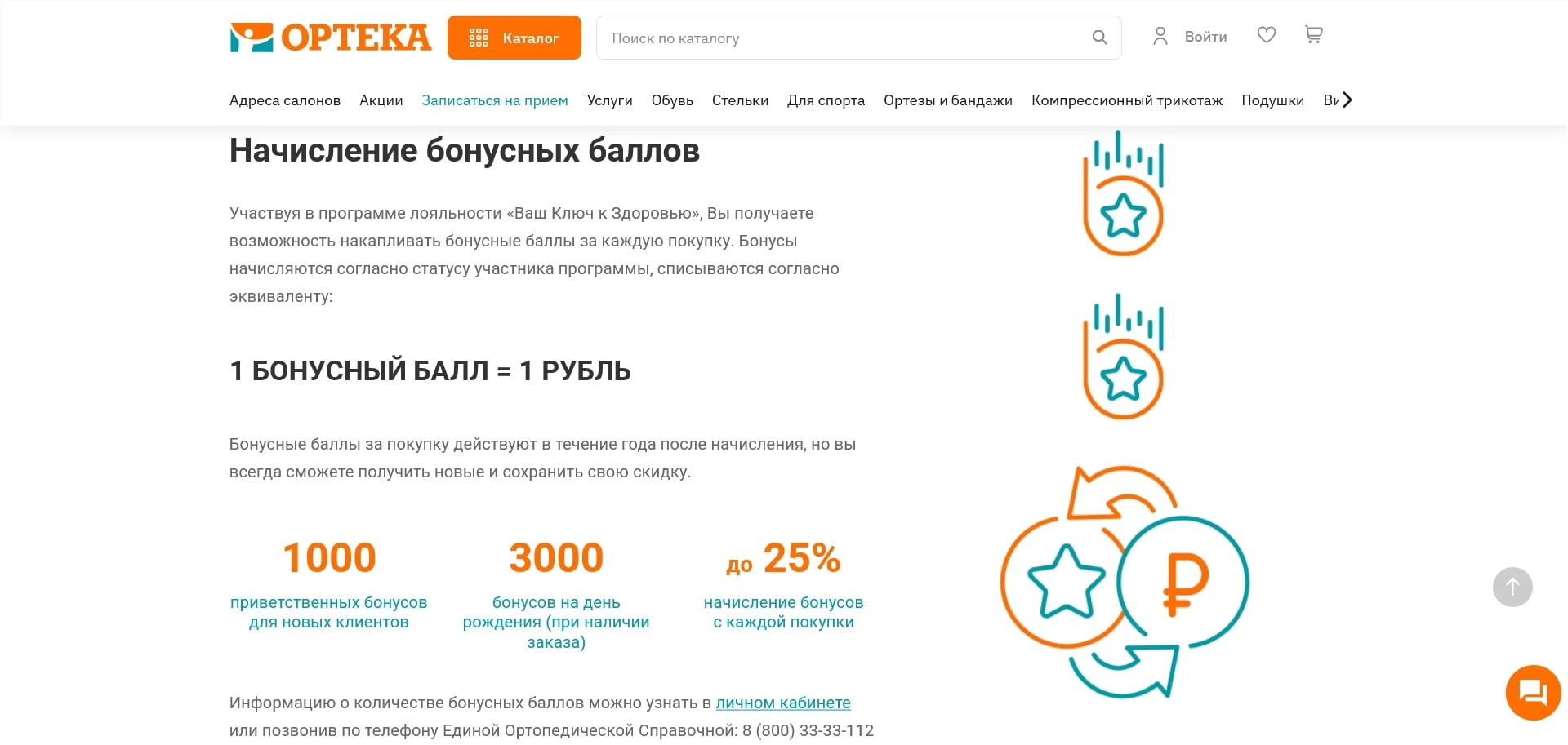 акции Ортека