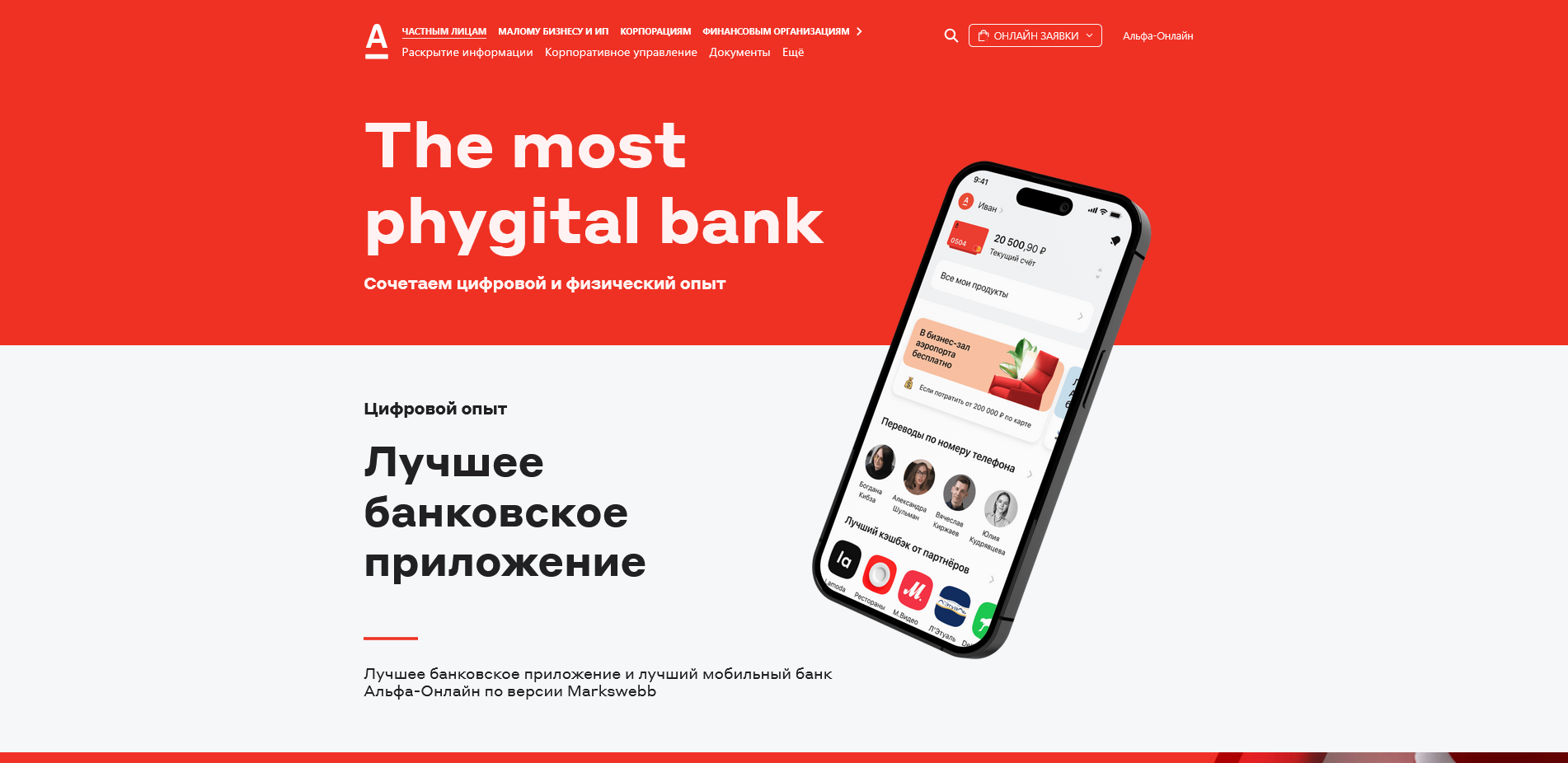 акции Альфа банк
