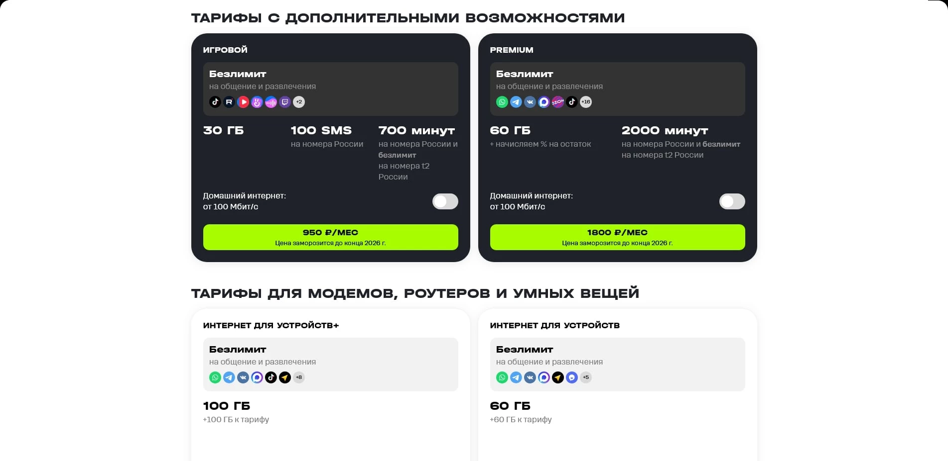 промокоды Теле2