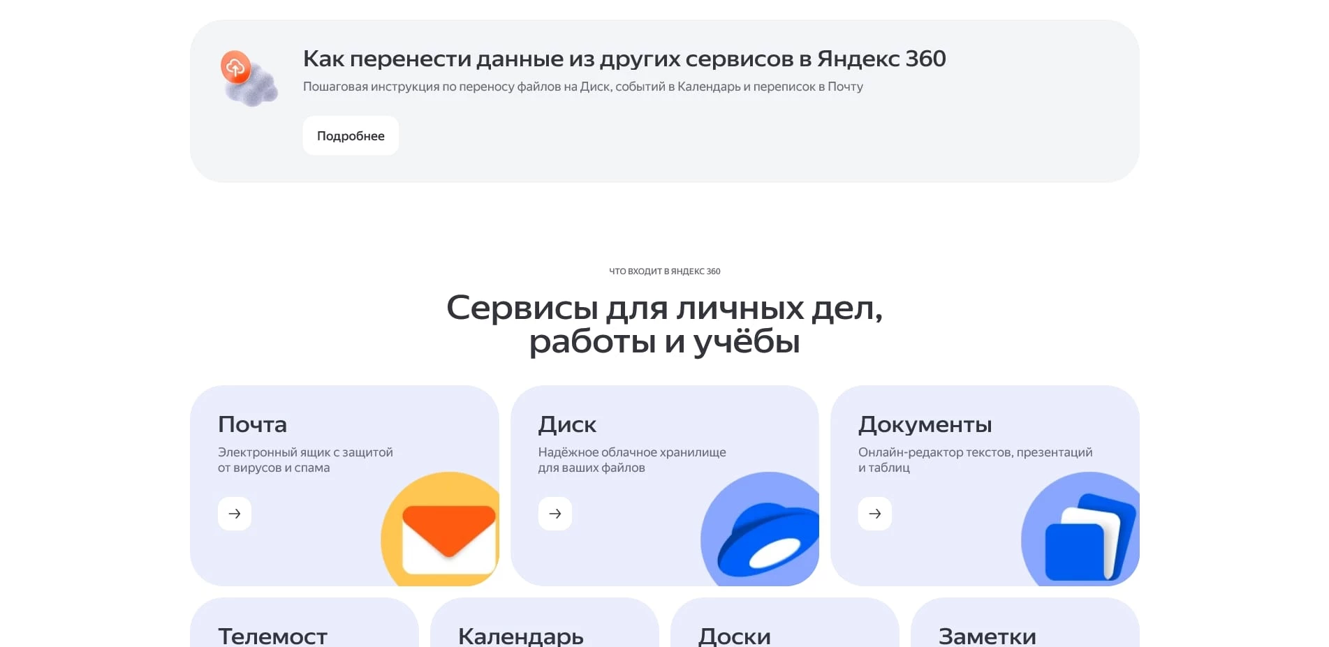 Яндекс Диск