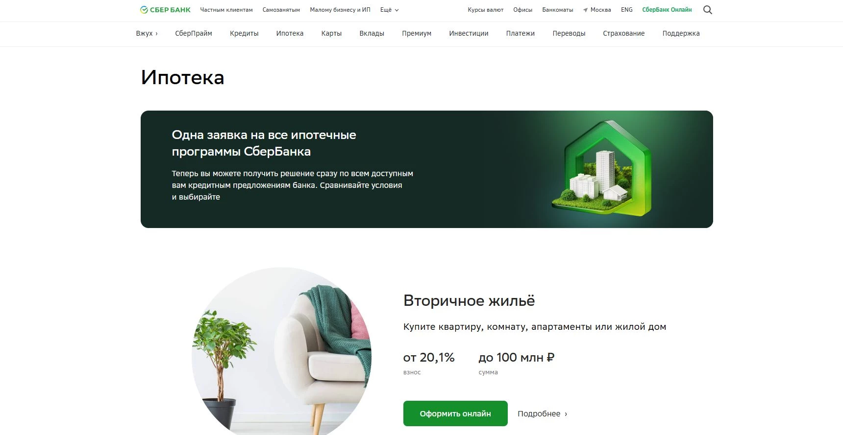 акции Сбер