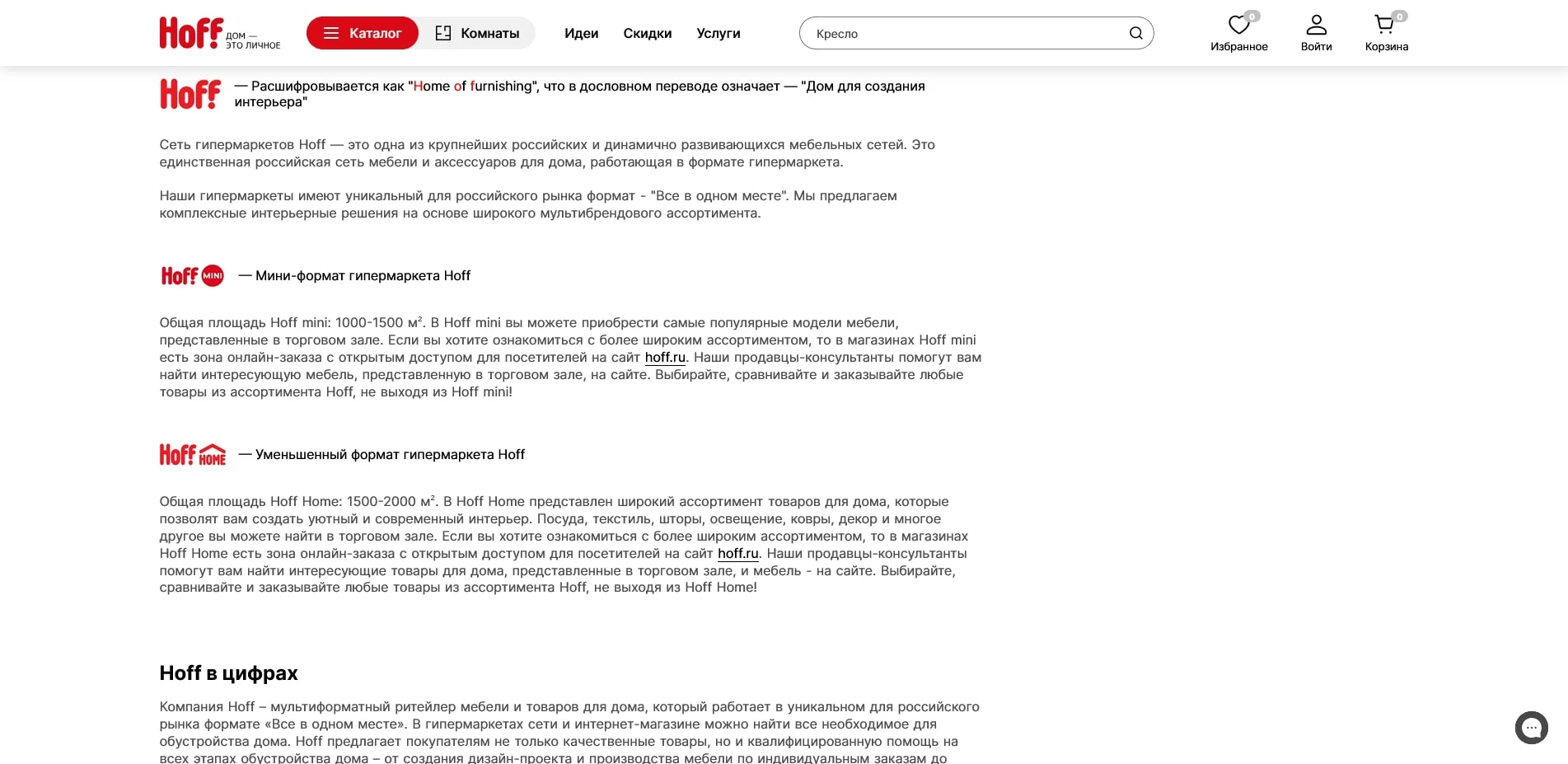 акции Хофф