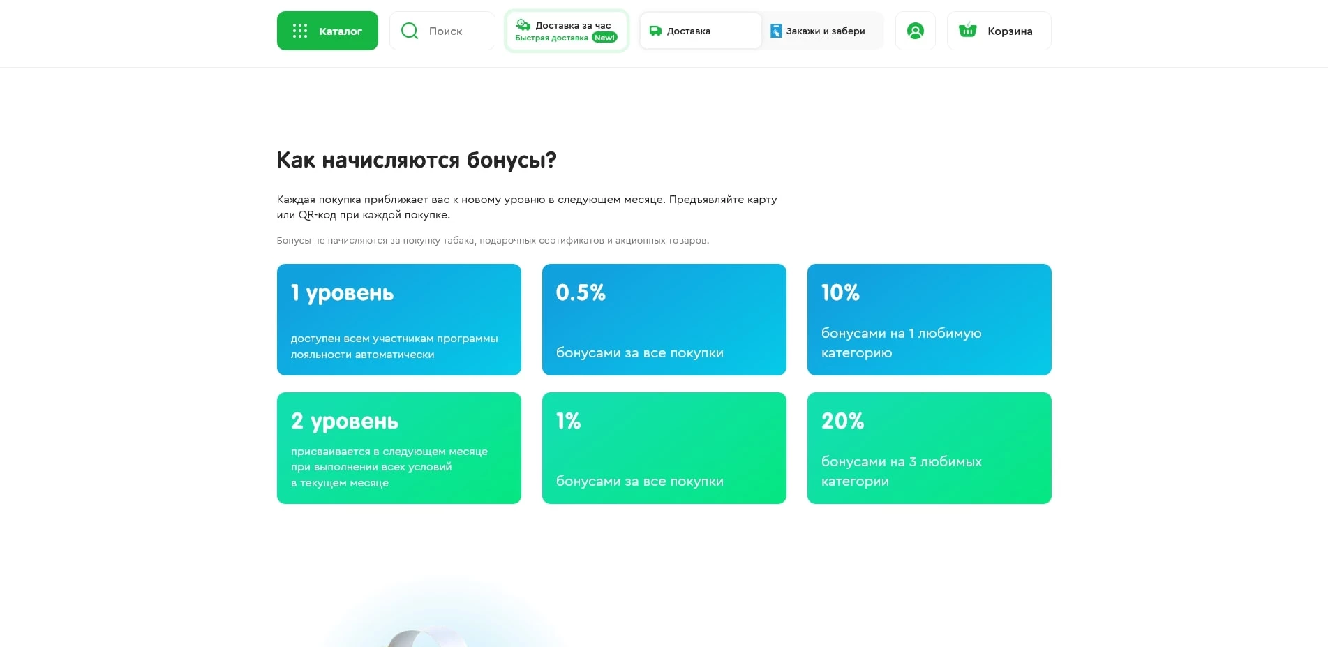 промокоды SPAR