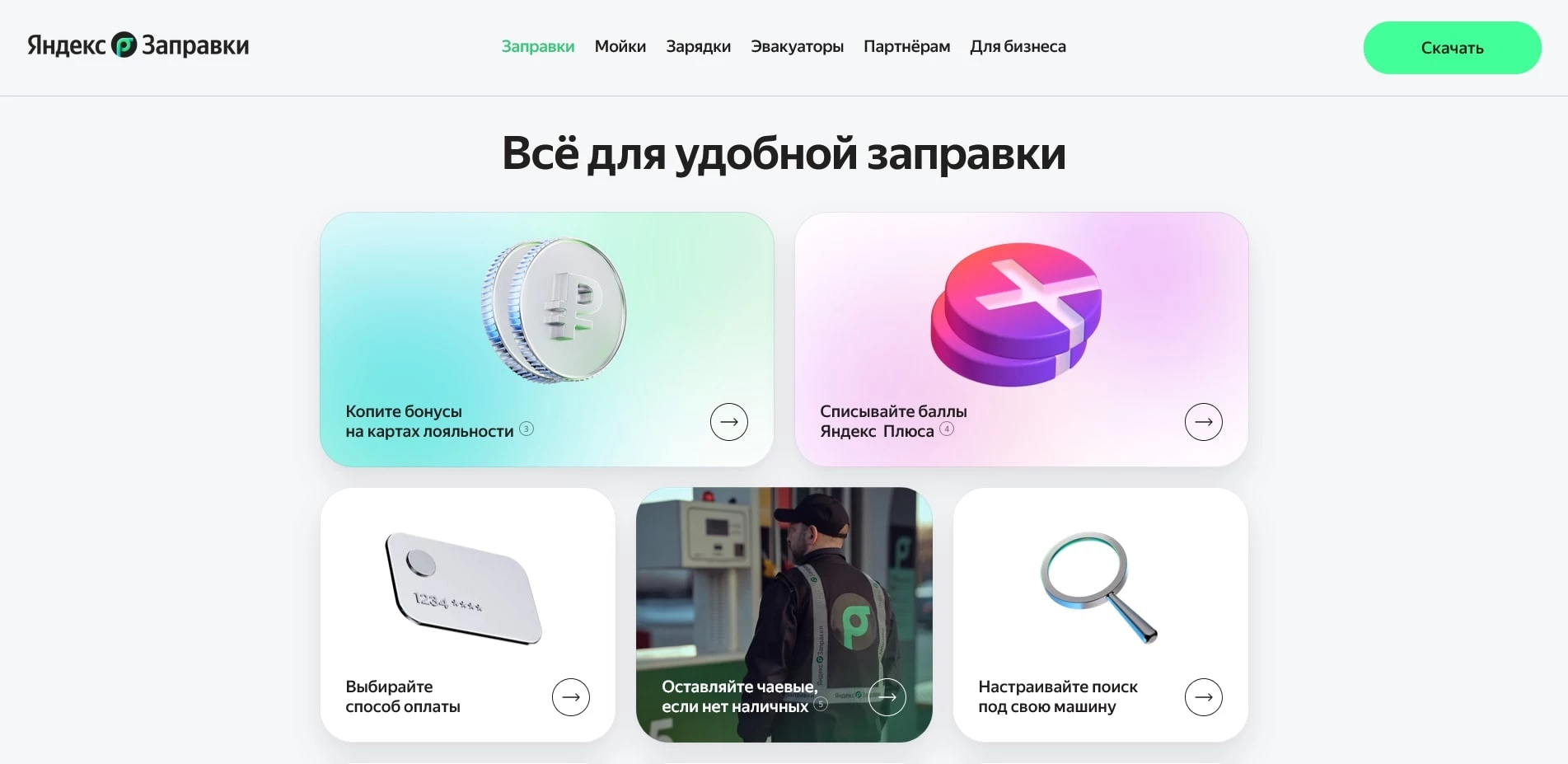 Яндекс Заправки