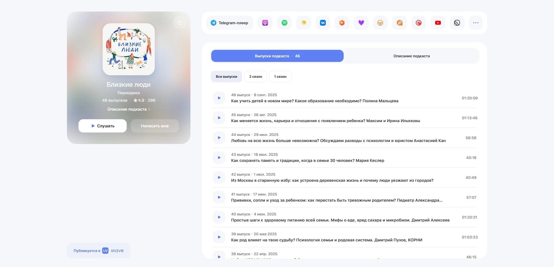 акции Периодика