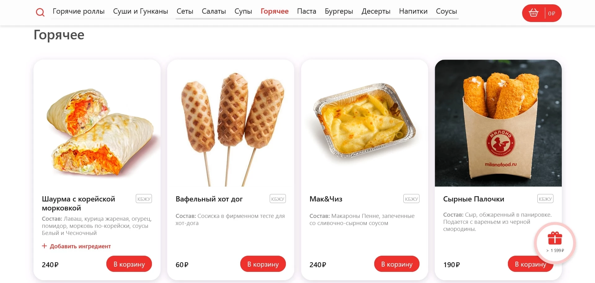 акции Милано