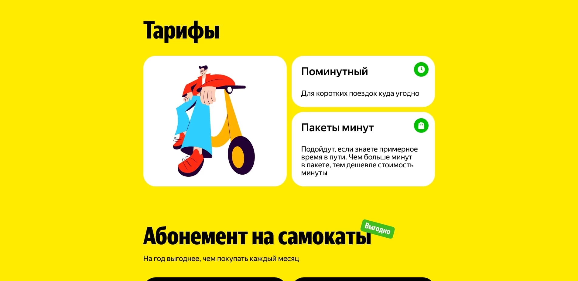 Яндекс Го Самокаты