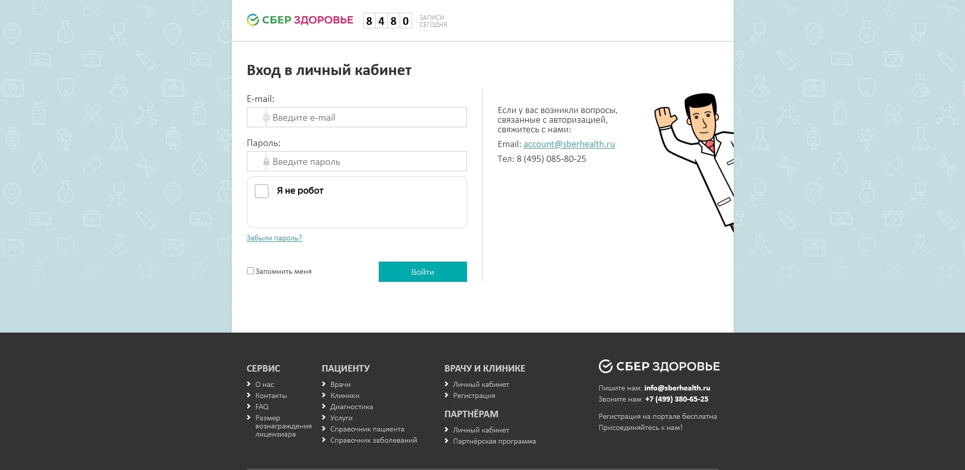 акции Сбер Анализы