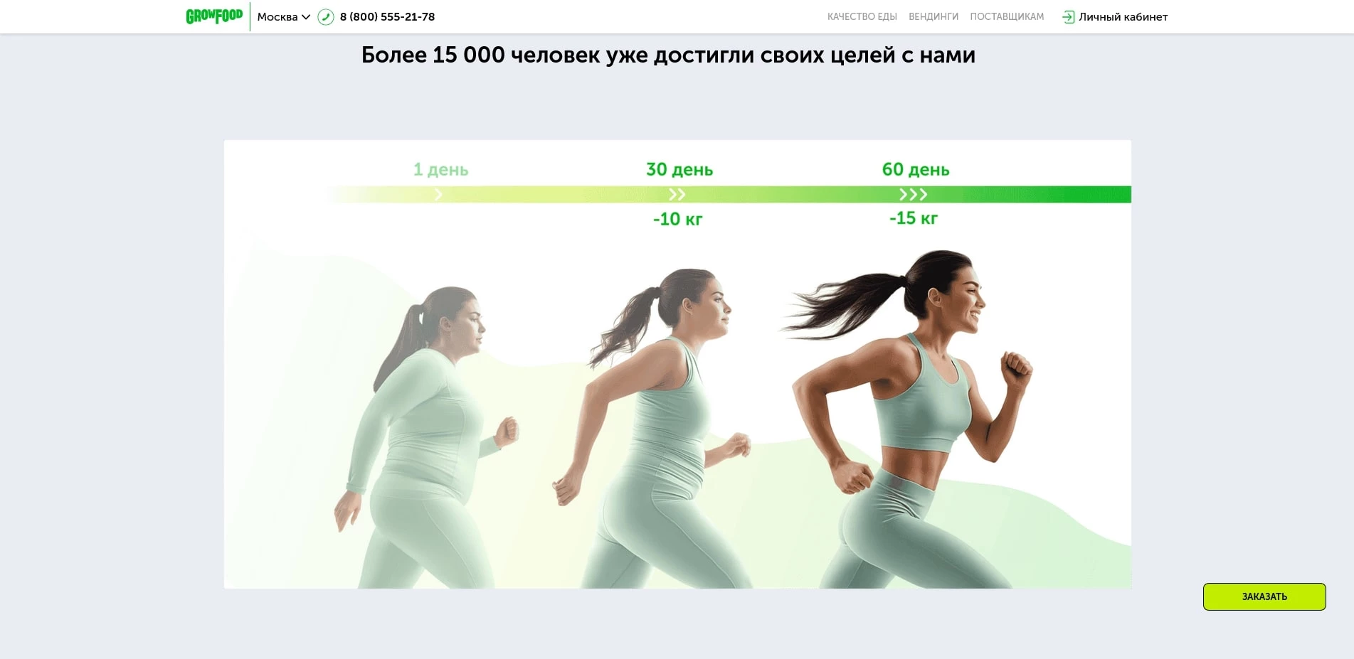 промокоды Grow Food