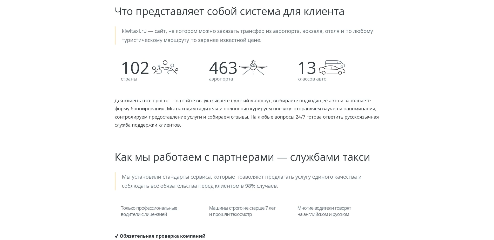 Kiwitaxi акции