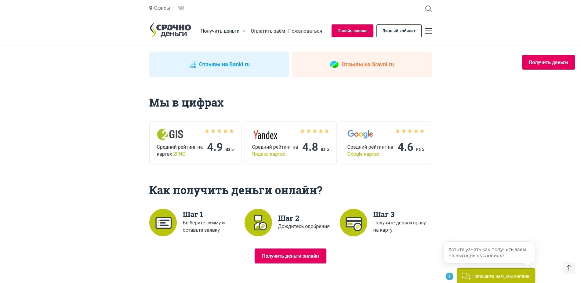 Срочноденьги