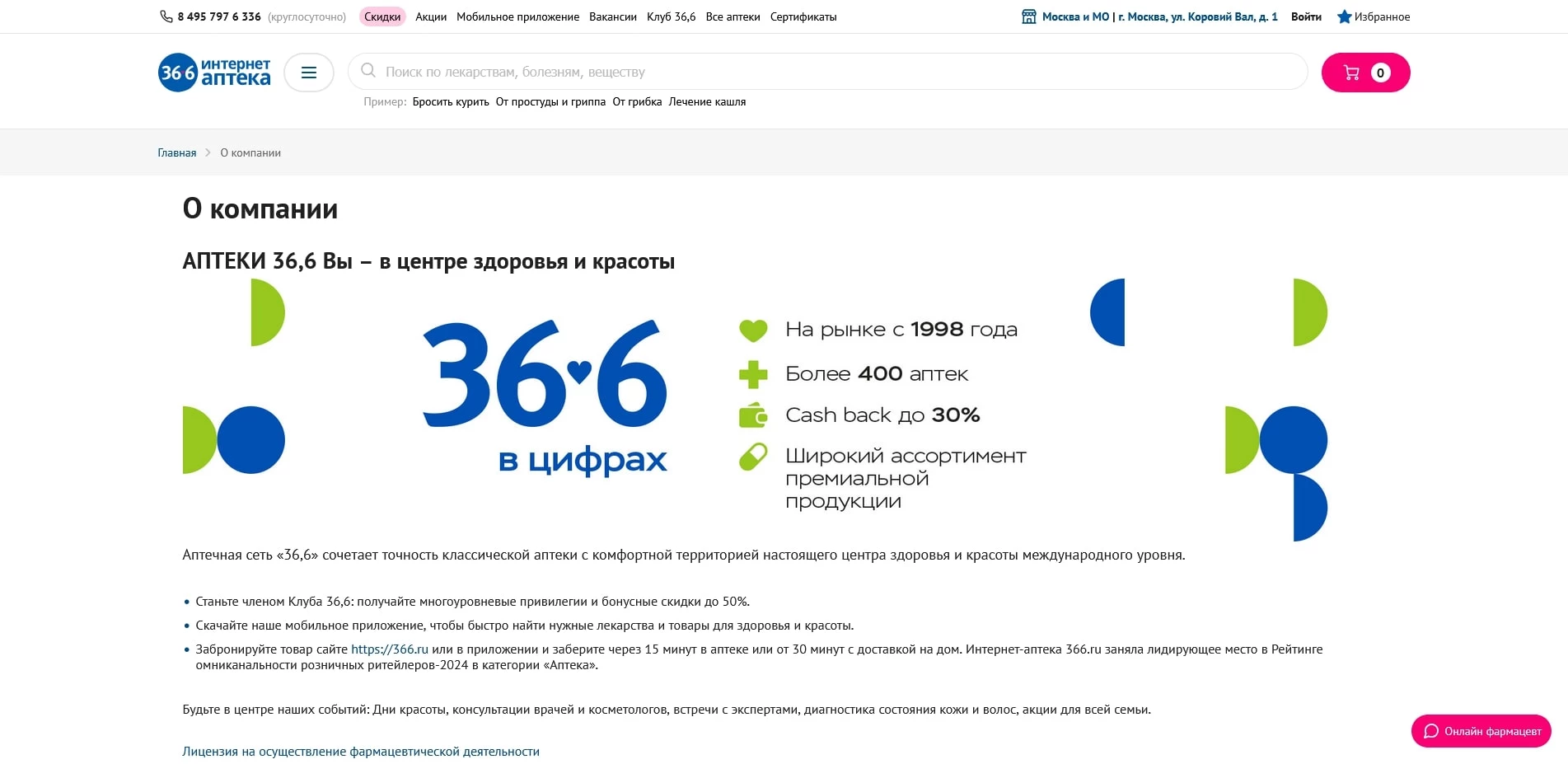 акции аптека36