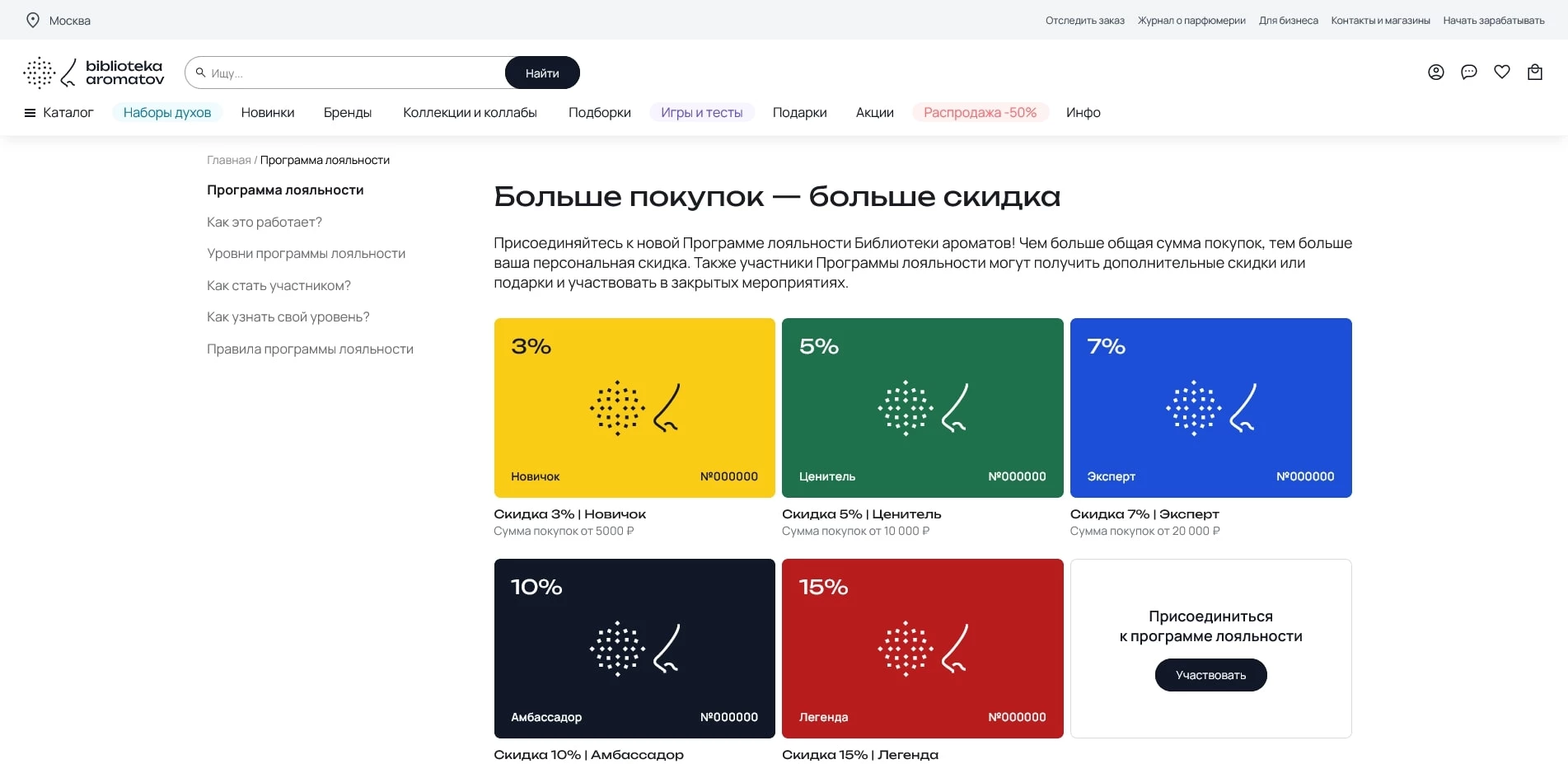 акции biblioteka aromatov
