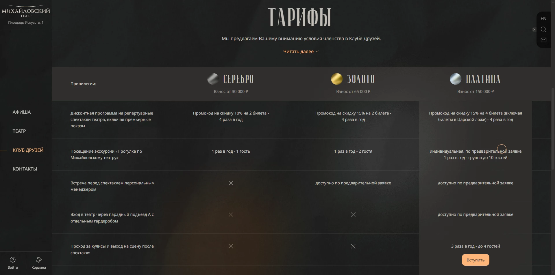 Михайловский театрп промокоды