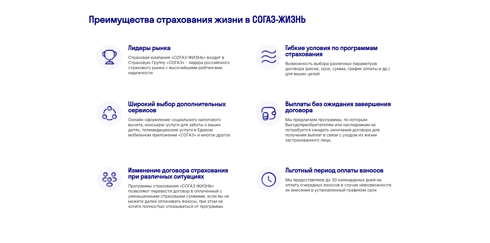 СОГАЗ скидки