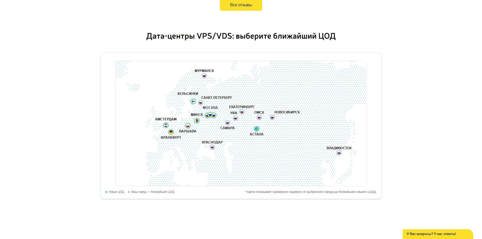 Adminvps 
