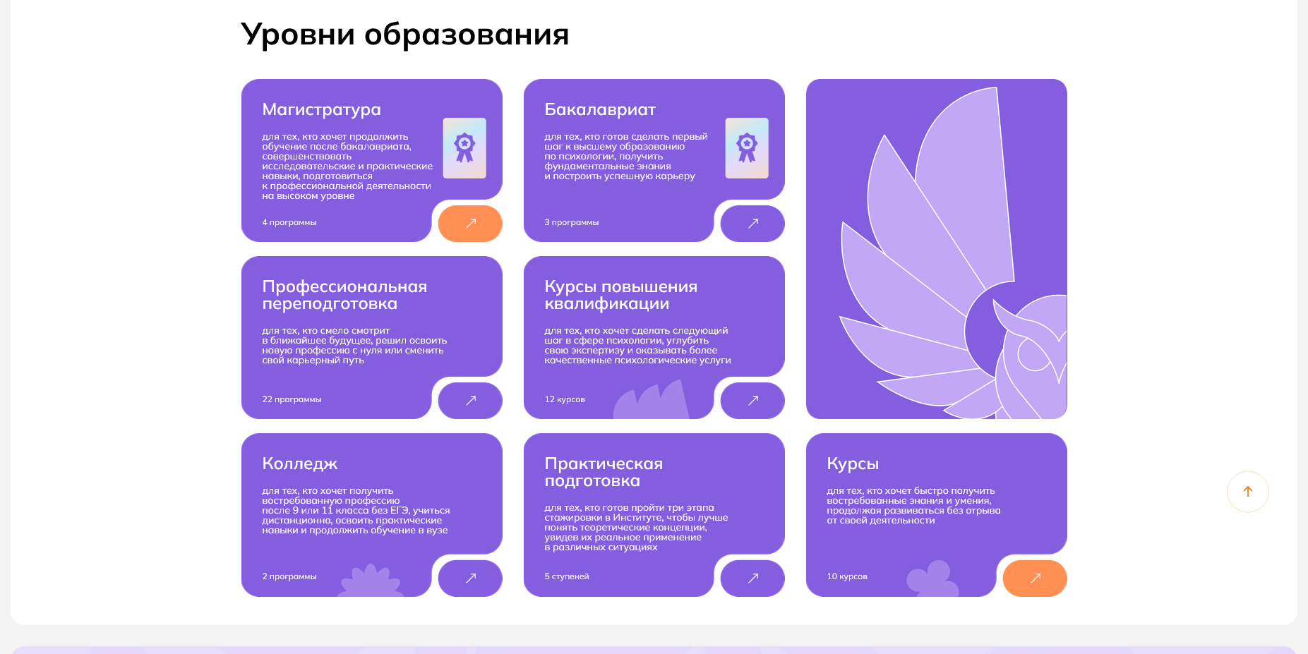 мип