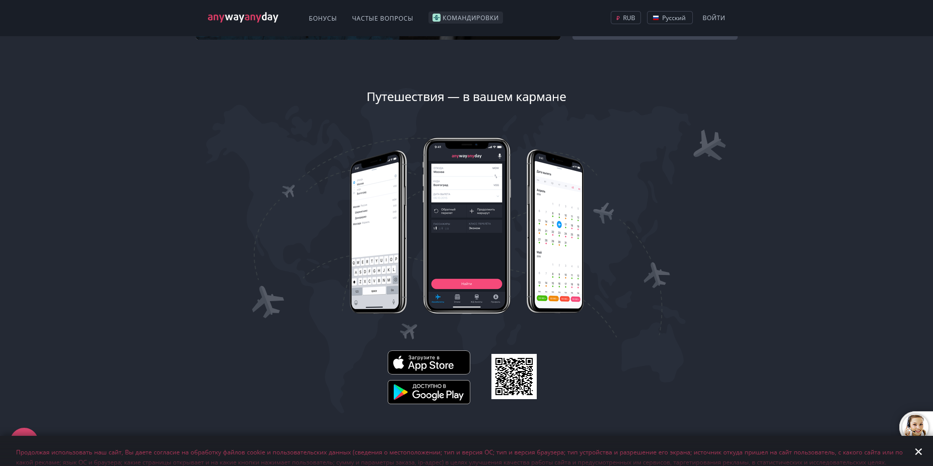 AnyWayAnyDay акции