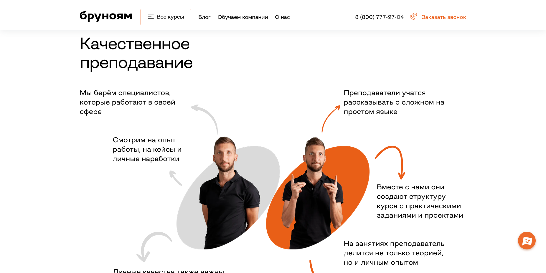 Бруноям